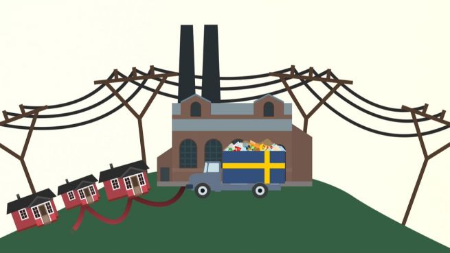 go to Clevere Schweden: Aus Müll wird Energie